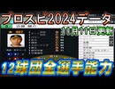 【プロスピ2024】12球団全選手能力データ2024年最終データver.1.2.0【プロ野球スピリッツ2024-2025】