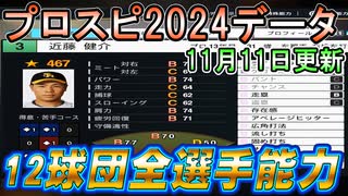 【プロスピ2024】12球団全選手能力データ2024年最終データver.1.2.0【プロ野球スピリッツ2024-2025】