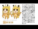 インパクトニジカちゃんぬいぐるみおやつブサ郁人形モチぬいぐるみモチー今日は新年アヒル周辺部門チベット小道具モチーギフトダイソーで超きもちいいぬいぐるみちょどよい人形タオルケーキの周りぬいぐるみチベット