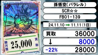 《DBSFW買取相場/2枚》11月10日～11月11日《200円以上騰落》#ドラゴンボールスーパーカードゲーム フュージョンワールド