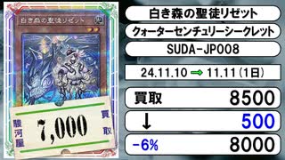 《遊戯王買取相場/16枚》11月10日～11月11日《200円以上騰落》#遊戯王OCG