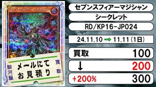 《ラッシュ買取相場/2枚》11月10日～11月11日《200円以上騰落》#遊戯王ラッシュデュエル