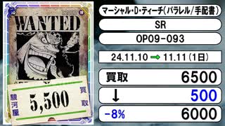 《ワンピ買取相場/16枚》11月10日～11月11日《200円以上騰落》#ワンピースカードゲーム