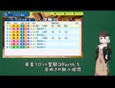西武を立て直す琴葉フロント奮闘記part4.5
