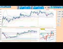 日足＋１σ～５日ＭＡで押し目買い、４００００円から上で戻り売り　日経２２５先物デイトレプラン　２０２４/１１/１２
