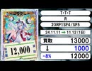 《デュエマ買取相場/7枚》11月11日～11月12日《200円以上騰落》#デュエルマスターズ