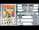 《遊戯王買取相場/216枚》11月11日～11月12日《200円以上騰落》#遊戯王OCG