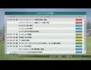 【実況】ウイニングポスト8 #136【完】