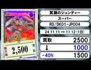 《ラッシュ買取相場/3枚》11月11日～11月12日《200円以上騰落》#遊戯王ラッシュデュエル