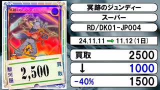 《ラッシュ買取相場/3枚》11月11日～11月12日《200円以上騰落》#遊戯王ラッシュデュエル