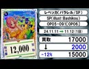 《ワンピ買取相場/1枚》11月11日～11月12日《200円以上騰落》#ワンピースカードゲーム