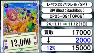 《ワンピ買取相場/1枚》11月11日～11月12日《200円以上騰落》#ワンピースカードゲーム