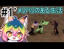 【Project Zomboid】#1 メリハリのある生活 【ソフトウェアトーク実況】