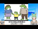 【動画News】育児系雑誌部数動向(2024年7～9月)(2024/11/18)