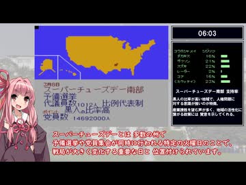 人気の「ファミコン アメリカ大統領選挙」動画 14本 - ニコニコ動画