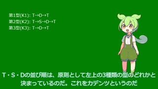 コード進行を勉強する part5