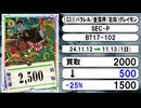 《デジカ買取相場/51枚》11月12日～11月13日《200円以上騰落》#デジモンカードゲーム