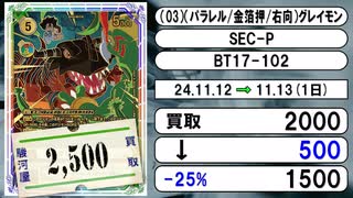 《デジカ買取相場/51枚》11月12日～11月13日《200円以上騰落》#デジモンカードゲーム