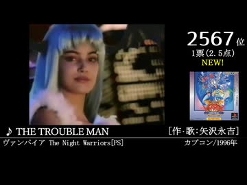第16回みんなで(略)ベスト100(1004~6724) NEW作品 Part19
