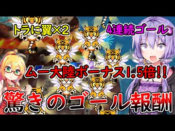 【桃鉄ワールド超大型追加コンテンツ】金桃盾所持者が全力でムー大陸編を楽しむ　part2【VOICEROID実況プレイ】