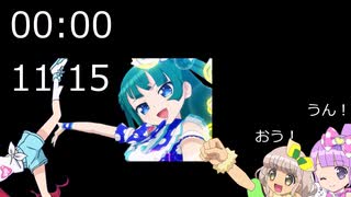 月川ちり誕生日動画
