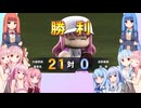 【パワプロ2024栄冠ナイン】(#04(31))甲子園にいきたいあかねちゃん（とあおい監督）【琴葉姉妹実況】