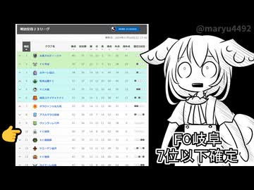 【FC岐阜観戦記】2024J3第37節 FC岐阜vs大宮アルディージャ（2024.11.16）