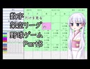 【ペナントシミュレーション３】架空のプロ野球リーグで日本一を目指す Part8【つくよみちゃん】