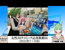【動画News】女性向けコミック誌部数動向(2024年7～9月)(2024/11/21)