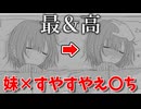 【不登校妹との30日間】理想の妹と理想の同棲生活！【きりたんのオススメ同人エ〇ゲ実況】
