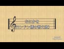 なにかを（ロンドン橋の替え歌）