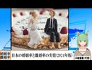 【動画News】日本の婚姻率と離婚率の実情(2024年版)(2024/11/22)
