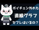 ホモと見るVtuberの裏技.mp4