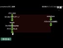 baggio枠「夜の洋館で鬼ごっこ」 2024/11/09