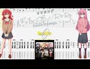 【カラオケ】Re:Re: / 結束バンド【ギターTABS】