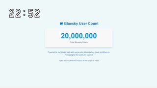 Blueskyのユーザー数が2000万を突破したUC