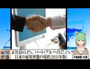 【動画News】正社員61.9％、パート・アルバイト27.1％…日本の雇用形態の現状(2024年版)(2024/11/26)