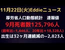 人口動態統計速報値11月発表9月分　高止まり？来月のほうが怖い？　前年同月比は＋1,446人、アレ前の2020年9月比＋18,328人　出生は32ヶ月連続減の前年比−2,323人　改善は見られない