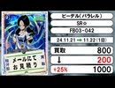 《12枚》ドラゴンボールFW 買取相場｜11月21日～11月22日 ＜200円以上騰落＞ #ドラゴンボールスーパーカードゲームフュージョンワールド