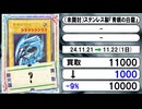 《62枚》遊戯王 買取相場｜11月21日～11月22日 ＜200円以上騰落＞ #遊戯王OCG