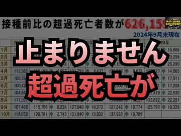 ◆超過死亡が止まりません（ワクチン接種開始以降） 2024年9月人口動態統計より◆日本の出生数と死者数の推移 #超過死亡 #戦後最大の超過死亡 #人口減少