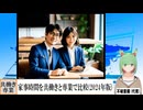 【動画News】年齢階層別休養や4マス接触などの自由時間動向(2024年版)(2024/11/27)