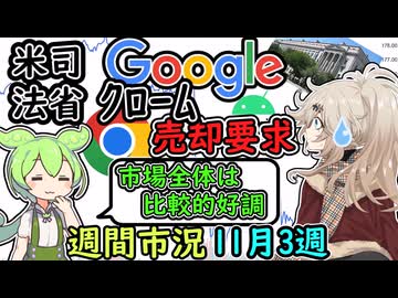 Googleクローム売却命令!?　株価大幅下落　だけど市場は好調【ずんだもん解説】【市況】