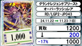 《16枚》ラッシュデュエル 買取相場｜11月22日～11月23日 ＜200円以上騰落＞ #遊戯王ラッシュデュエル
