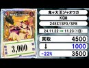 《26枚》デュエマ 買取相場｜11月22日～11月23日 ＜200円以上騰落＞ #デュエルマスターズ