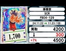 《4枚》ドラゴンボールFW 買取相場｜11月22日～11月23日 ＜200円以上騰落＞ #ドラゴンボールスーパーカードゲームフュージョンワールド