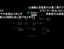 2023冬 ①