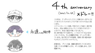 【耳コピ】テニラビのオキニBGMまとめ
