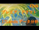 【MTGA】FDN環境プレミアドラフト 17Landsのデータ分析【VOICEVOX】