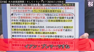 【切り抜き 闘論！倒論！討論！】米大統領選開票！そしてトランプは？桜R6 11 18